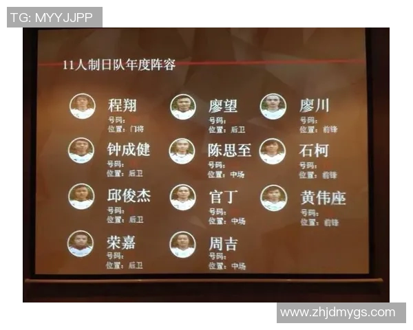 重庆足球队进攻表现分析及其对比赛结果的影响探讨