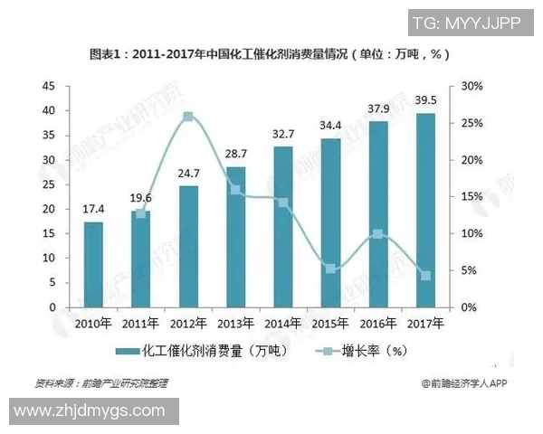 马尔代夫与中国经济文化交流现状及未来发展潜力分析 马尔代夫与中国经济文化交流现状及未来发展潜力分析
