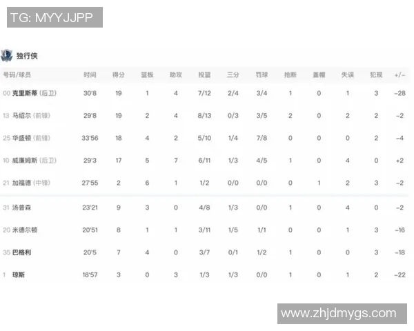 2020年10月12日湖人对阵热火精彩直播回顾与赛后分析