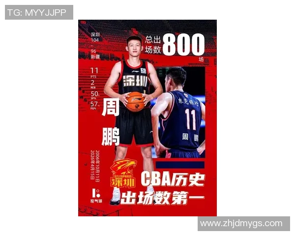 周鹏：从篮球场上的拼搏者到生活中的榜样，展现不屈精神与坚持信念